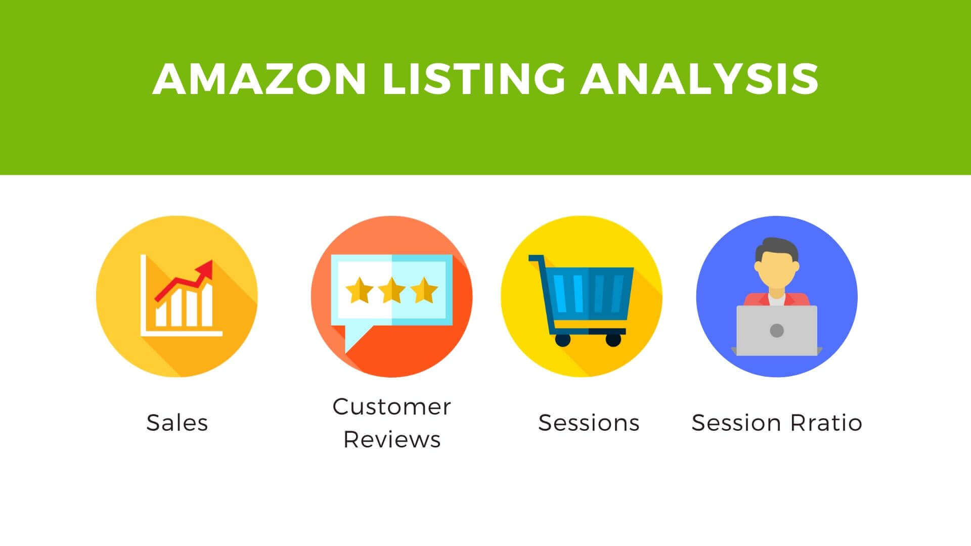How to Analyse Amazon Listing